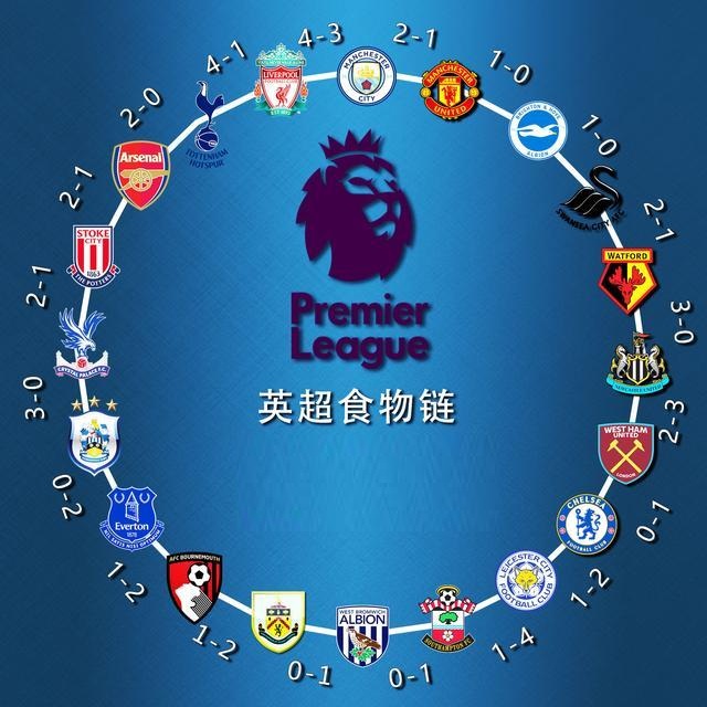 理念贯彻到 理念贯彻到